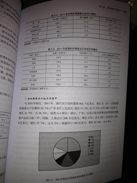 很实用的一本书，明天开始看