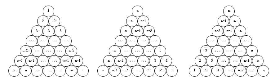 傅佩榮：國學(xué)的天空 曬單實(shí)拍圖