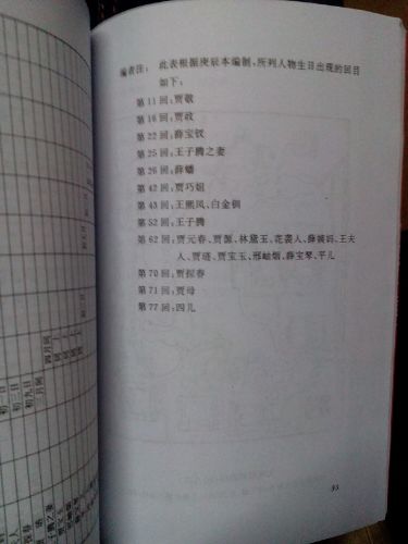 紅樓夢(mèng)人物譜 曬單實(shí)拍圖