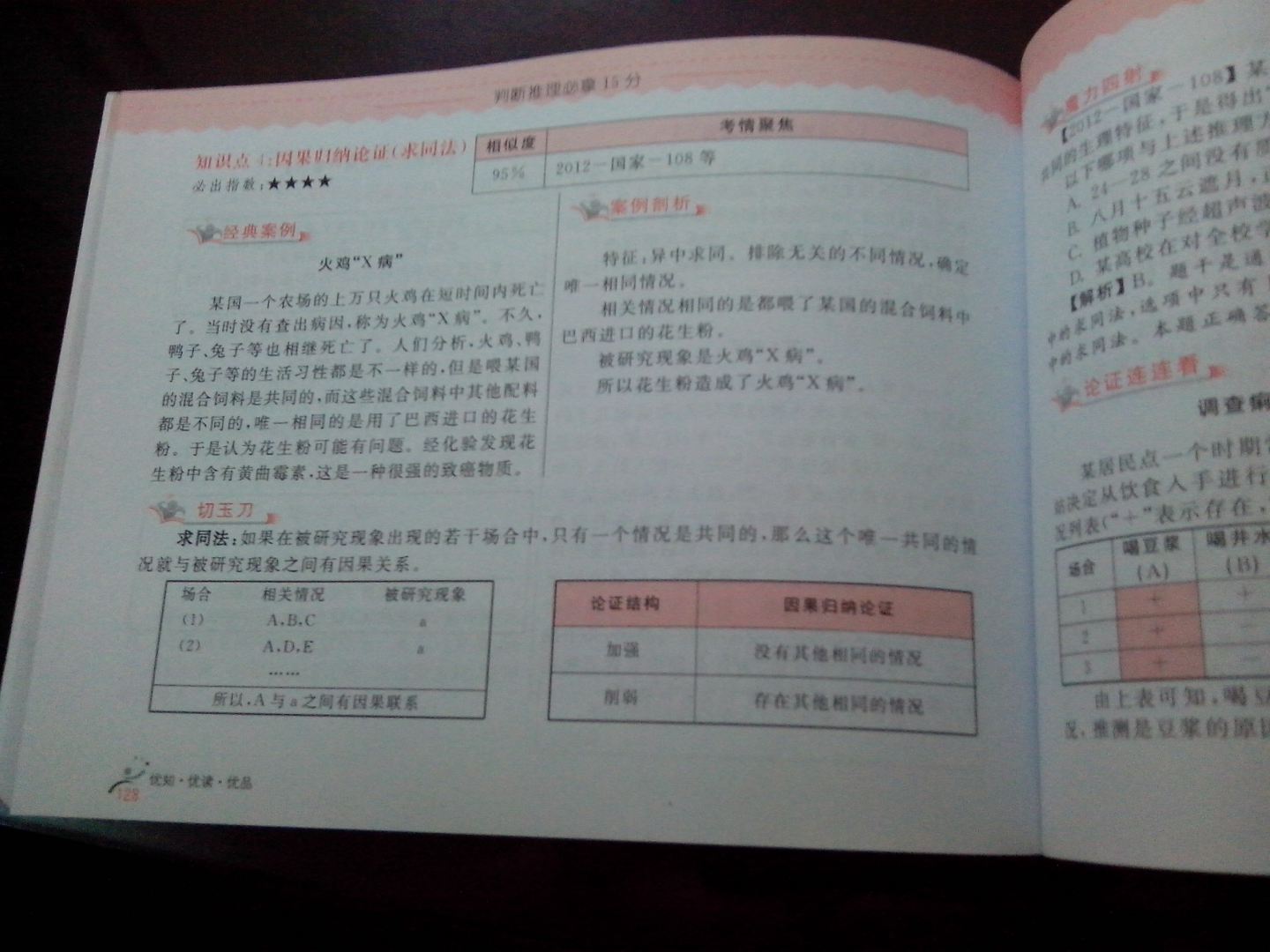 華圖版公務(wù)員考試名師微魔塊教材（2）：判斷推理必拿15分 曬單實(shí)拍圖