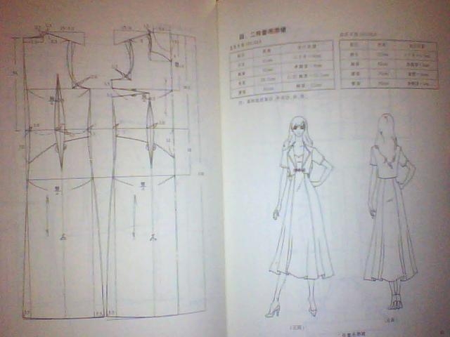 服裝工業(yè)打板技術(shù)全編 曬單實拍圖