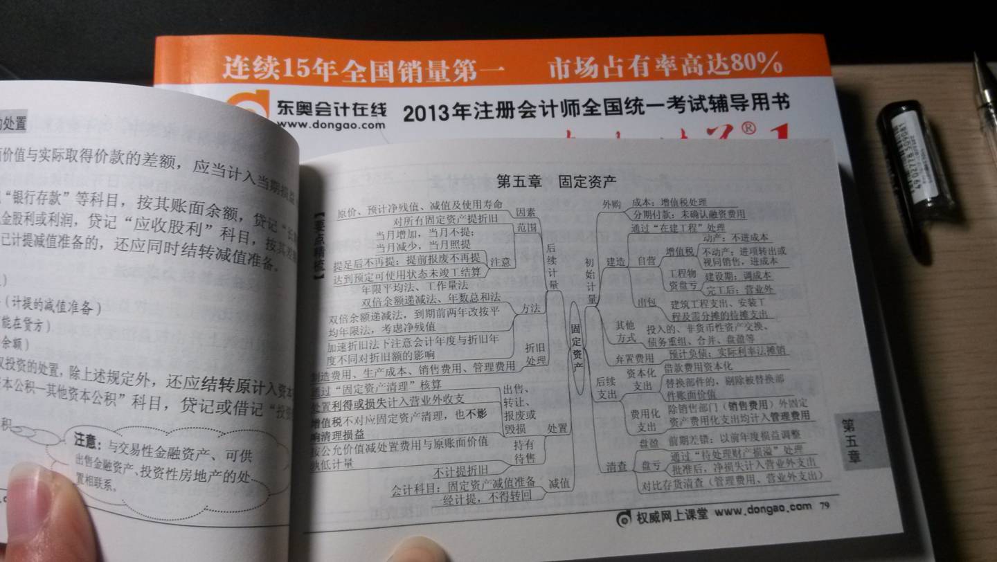 2013年注冊會計(jì)師考試考點(diǎn)薈萃及記憶錦囊·輕松過關(guān)3：會計(jì) 曬單實(shí)拍圖