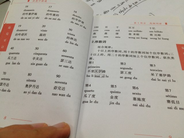 應(yīng)急口語(yǔ)通（葡萄牙語(yǔ)）（新版） 曬單實(shí)拍圖
