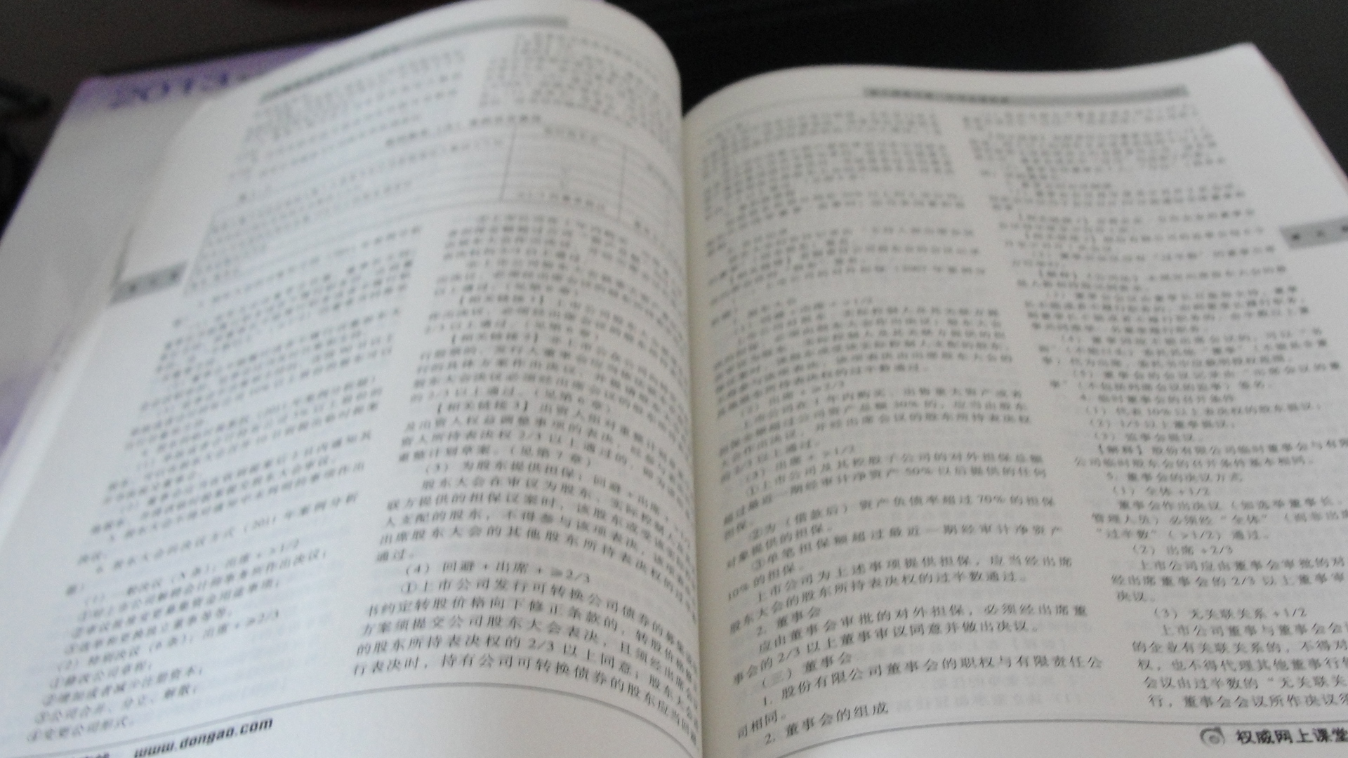 2013年度全國注冊會計師考試：經(jīng)濟法科目（套裝共2冊） 曬單實拍圖
