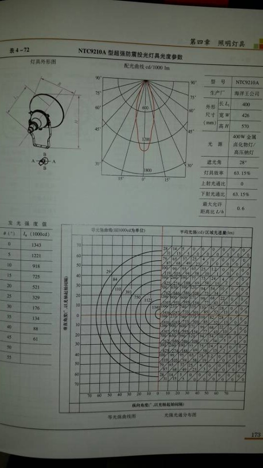 照明設計手冊（第2版） 曬單實(shí)拍圖
