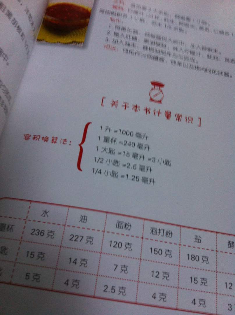 時(shí)尚新廚房：懶人最愛電烤箱美食一本全 曬單實(shí)拍圖
