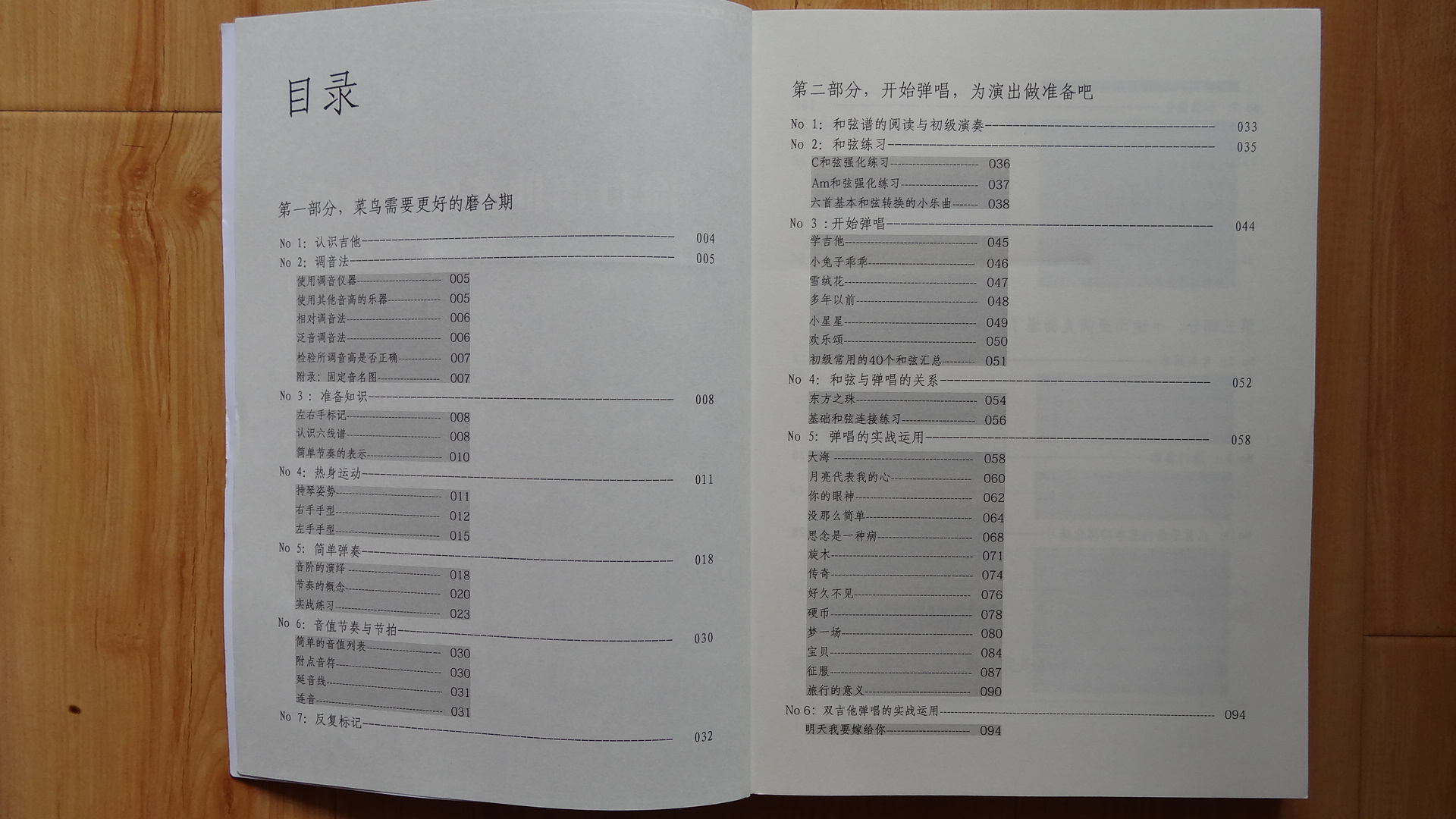 郭君明·流行吉他圣經(jīng)：基礎(chǔ)篇（DVD） 曬單實拍圖