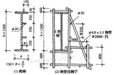 現(xiàn)行建筑施工規(guī)范大全（套裝上下冊）（縮印本） 曬單實拍圖
