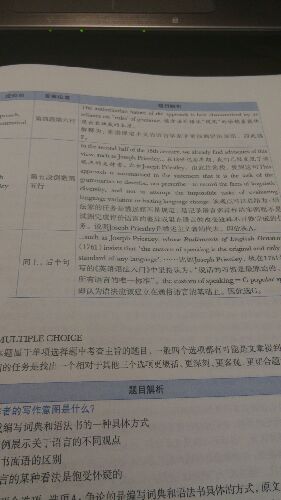 新東方·新東方雅思（IELTS）考試指定輔導教材：劍橋雅思真題精講（9） 曬單實(shí)拍圖