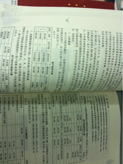 小艾上班記2：奮斗如歌·備考日記·中級會(huì )計實(shí)務(wù)（附贈價(jià)值180元的小艾“大禮包”及其他增值服務(wù)） 曬單實(shí)拍圖