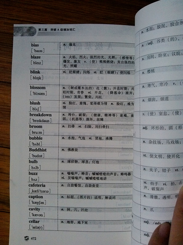 2014全國專(zhuān)業(yè)技術(shù)人員職稱(chēng)外語(yǔ)等級考試用書(shū)：全國職稱(chēng)英語(yǔ)等級考試用書(shū)（綜合類(lèi) 附光盤(pán)） 曬單實(shí)拍圖