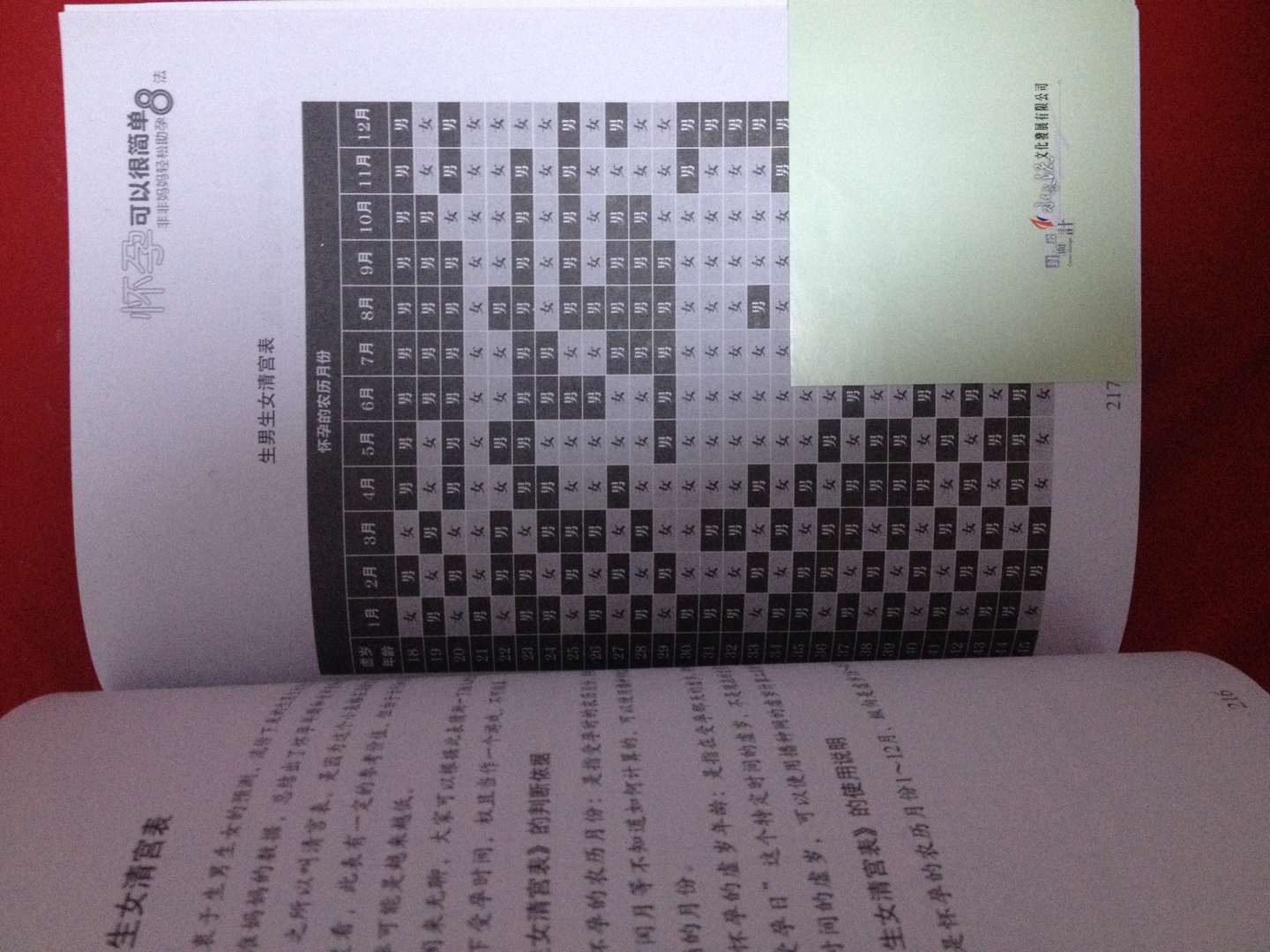 懷得上 生得下 曬單實(shí)拍圖
