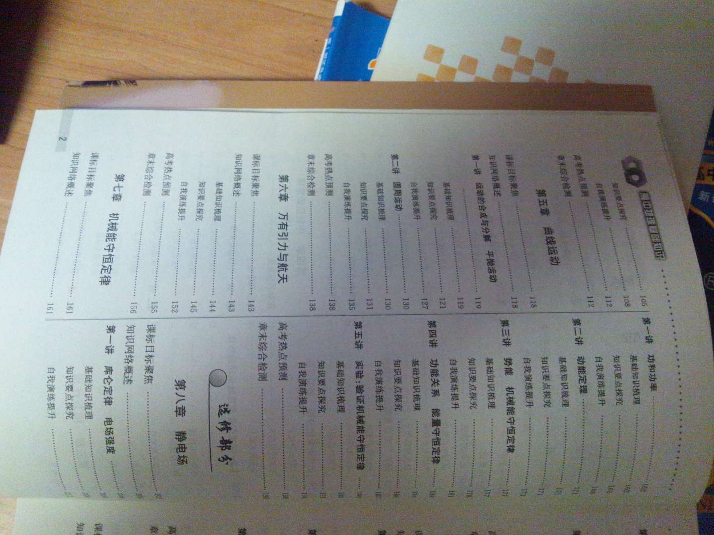基礎(chǔ)知識(shí)：高中物理(全國(guó)通用版)(2013年4月修訂版) 曬單實(shí)拍圖