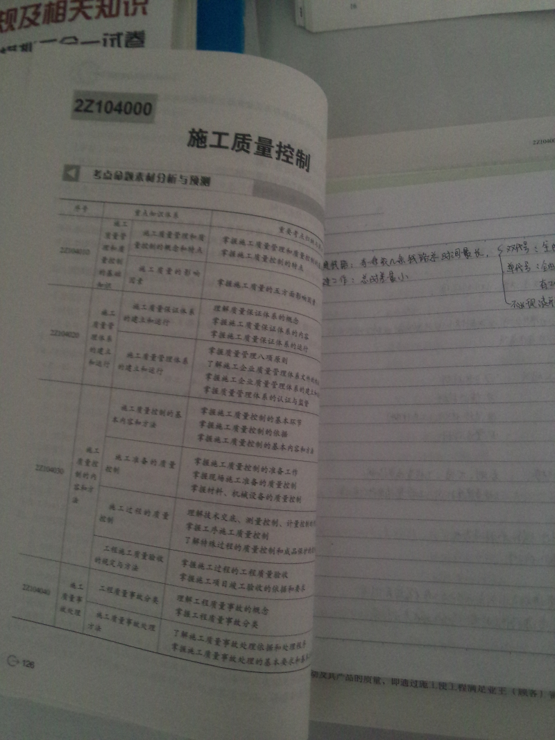 2013全國二級建造師執(zhí)業(yè)資格考試備考速記全書：建設(shè)工程施工管理 曬單實拍圖