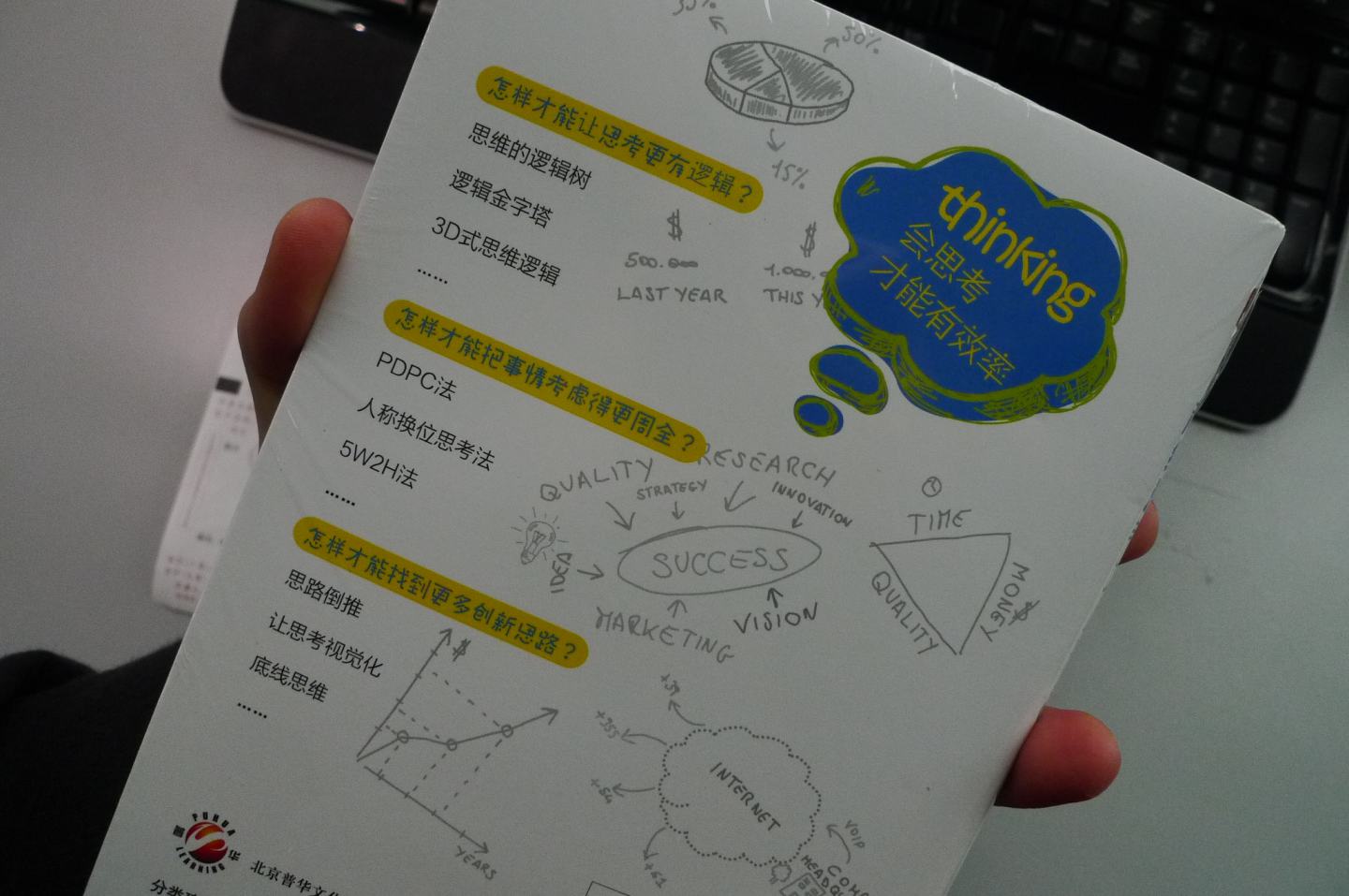 超級職場(chǎng)力系列：超級思考力（人郵普華出品） 曬單實(shí)拍圖