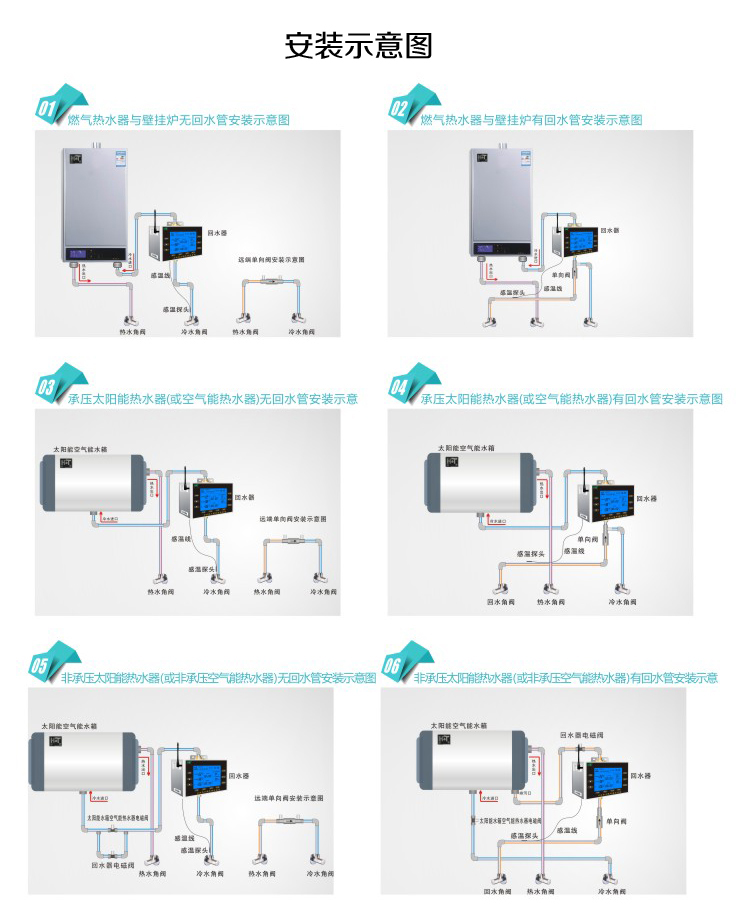 好特 HOT家用熱水循環(huán)系統回水器循環(huán)增壓泵帶WIFI控制HT-AP160 曬單實(shí)拍圖