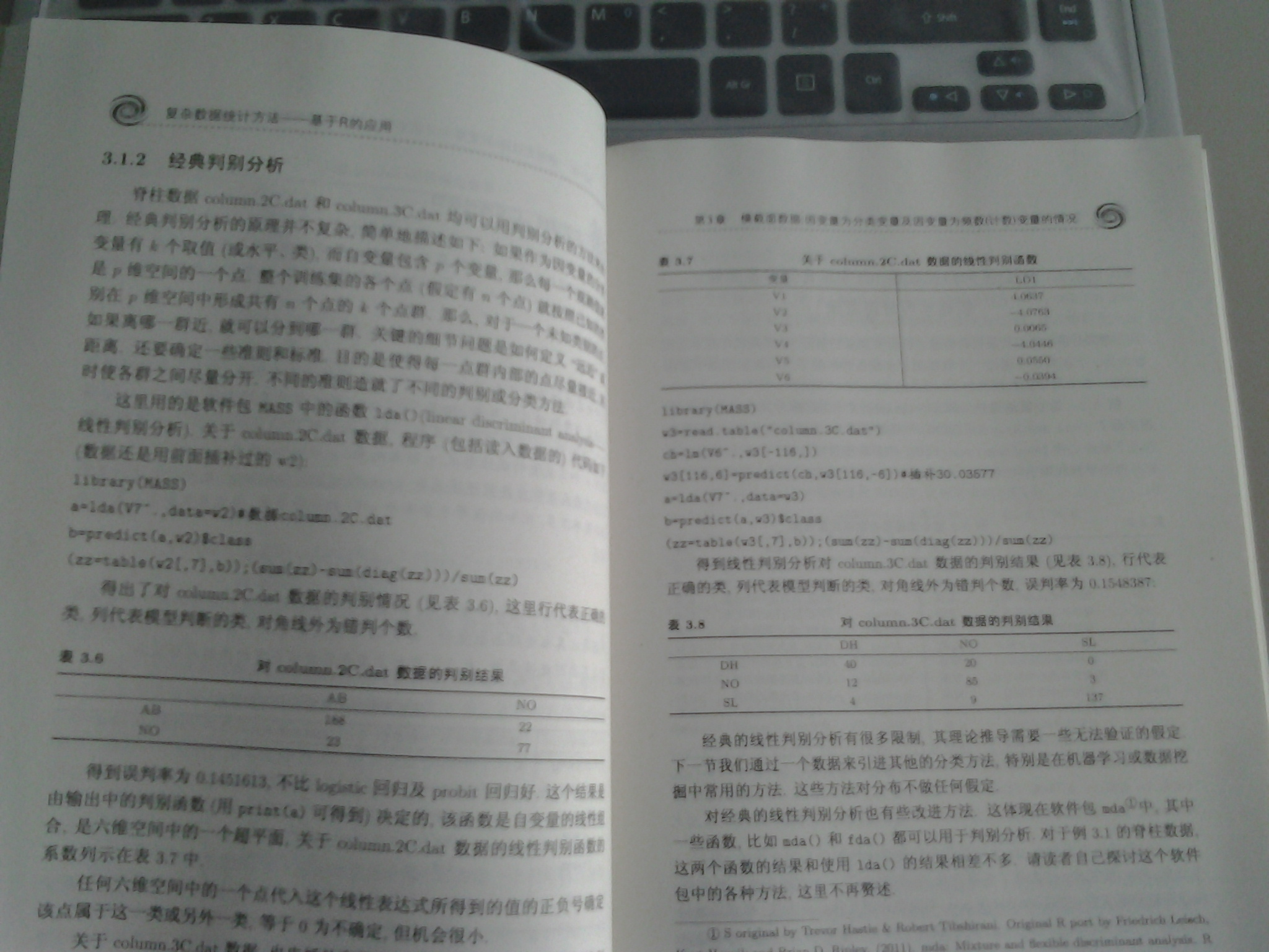復雜數據統計方法：基于R的應用 曬單實(shí)拍圖