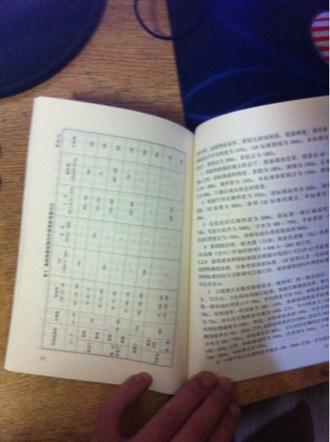 GB 50034-2004建筑照明設(shè)計(jì)標(biāo)準(zhǔn) 曬單實(shí)拍圖