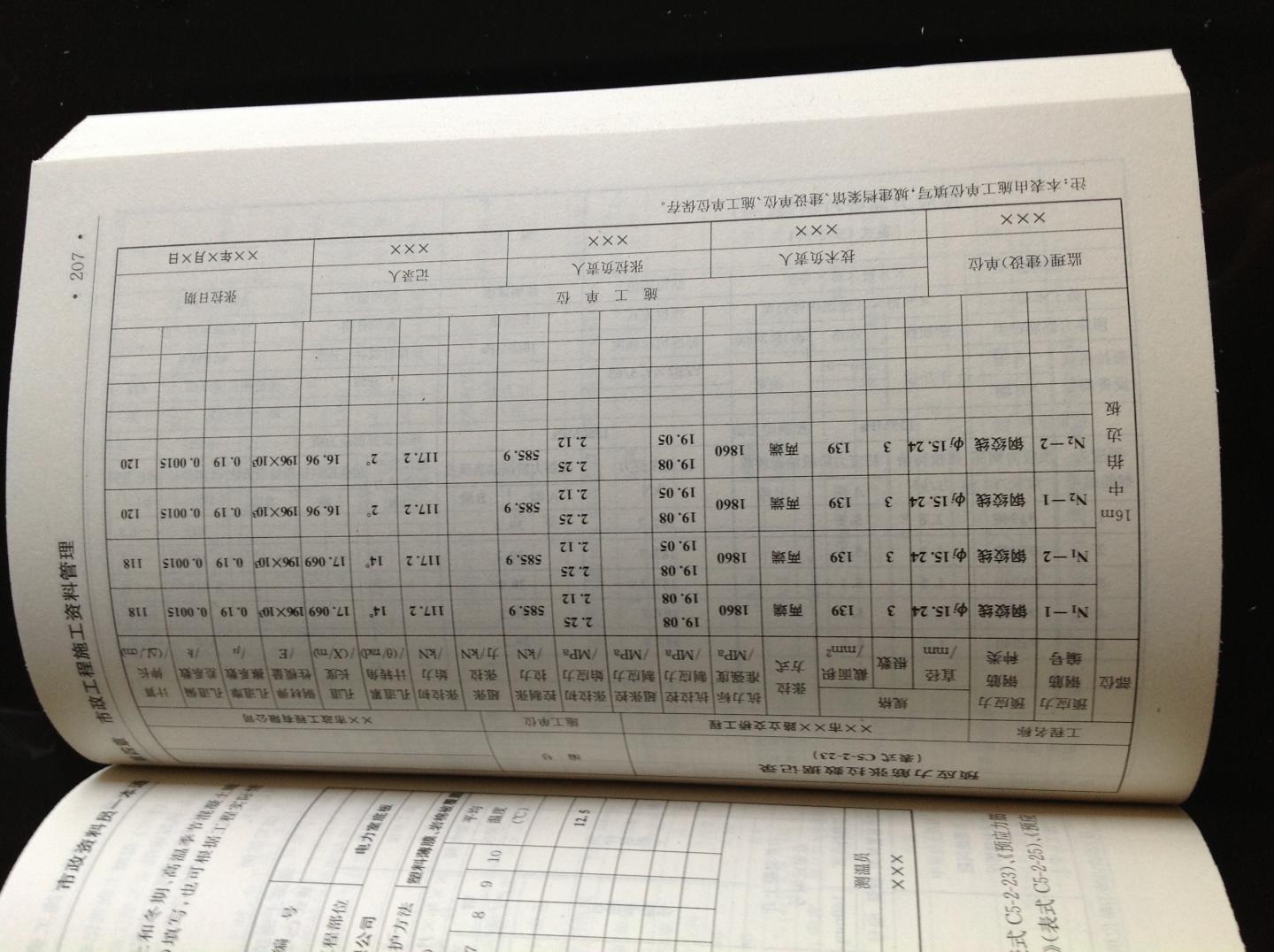 市政資料員一本通 曬單實拍圖