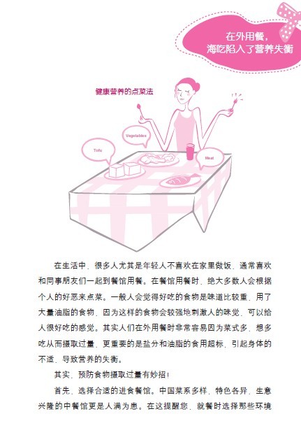 減肥瘦身系列：性感苗條女郎的S日記 曬單實拍圖