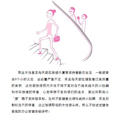 減肥瘦身系列：性感苗條女郎的S日記 曬單實拍圖