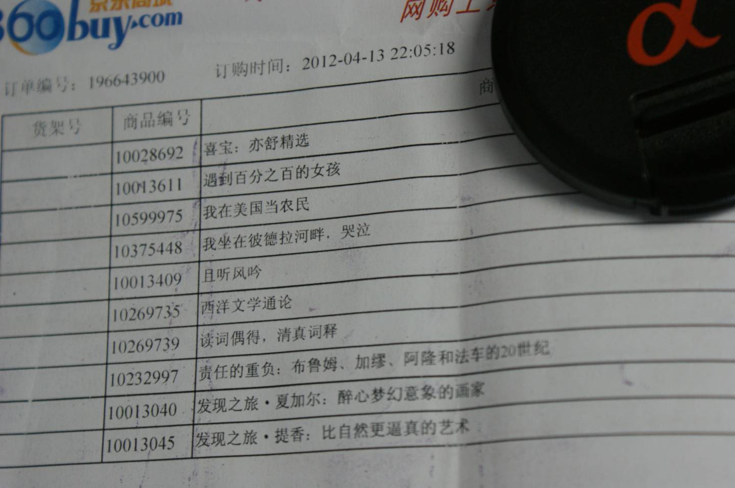 西洋文學(xué)通論 曬單實(shí)拍圖