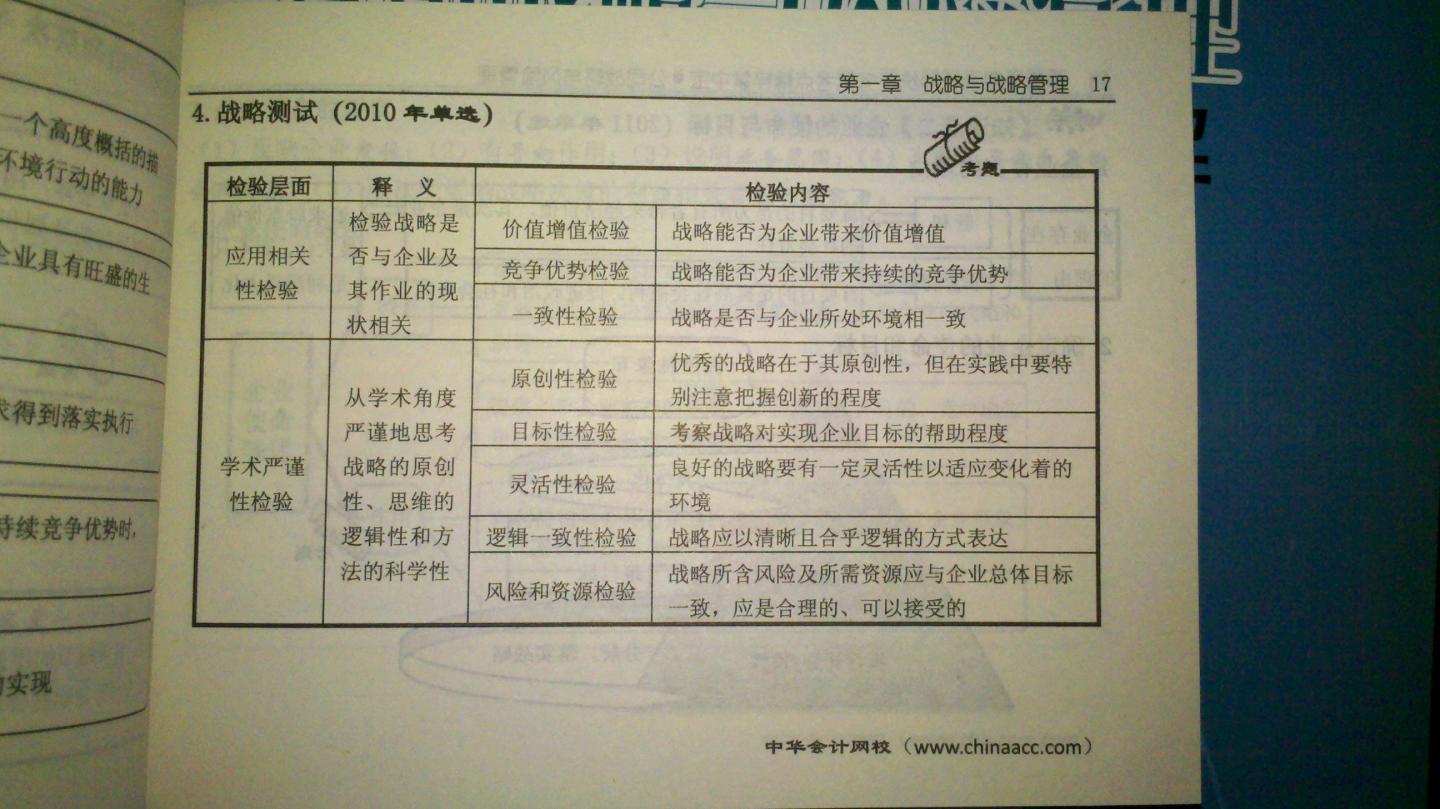 2012年度注冊會(huì )計師全國統一考試：公司戰略與風(fēng)險管理經(jīng)典題解 曬單實(shí)拍圖
