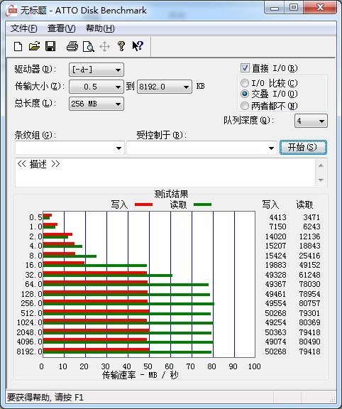 ADATA 威刚 S102 Pro 高速U盘（32GB、USB3.0）