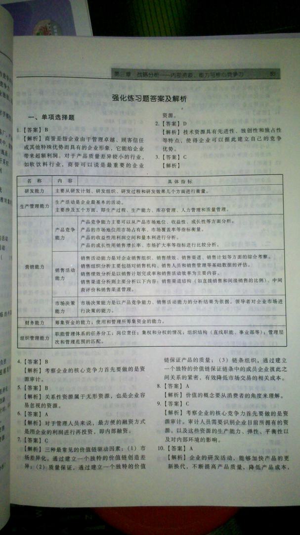 2012年度注冊會(huì )計師全國統一考試：公司戰略與風(fēng)險管理經(jīng)典題解 曬單實(shí)拍圖