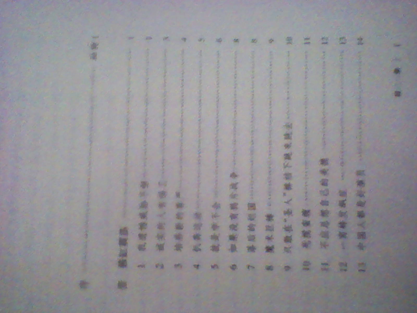 醬缸震蕩 曬單實(shí)拍圖