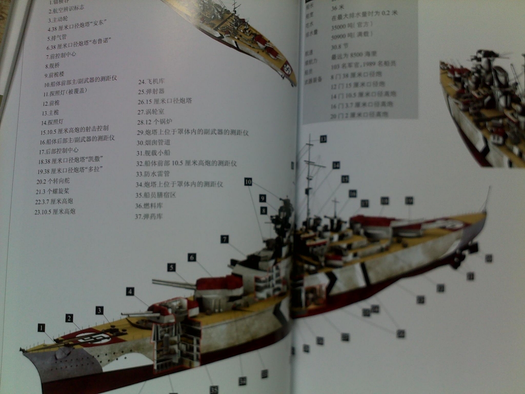 德軍戰(zhàn)列艦1939-1945 曬單實(shí)拍圖