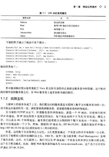 ASP.NET 本質(zhì)論 曬單實(shí)拍圖