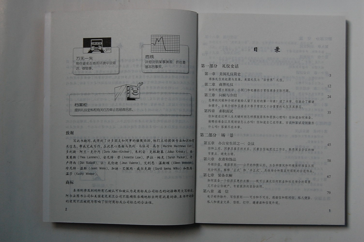 商業(yè)禮儀 曬單實(shí)拍圖