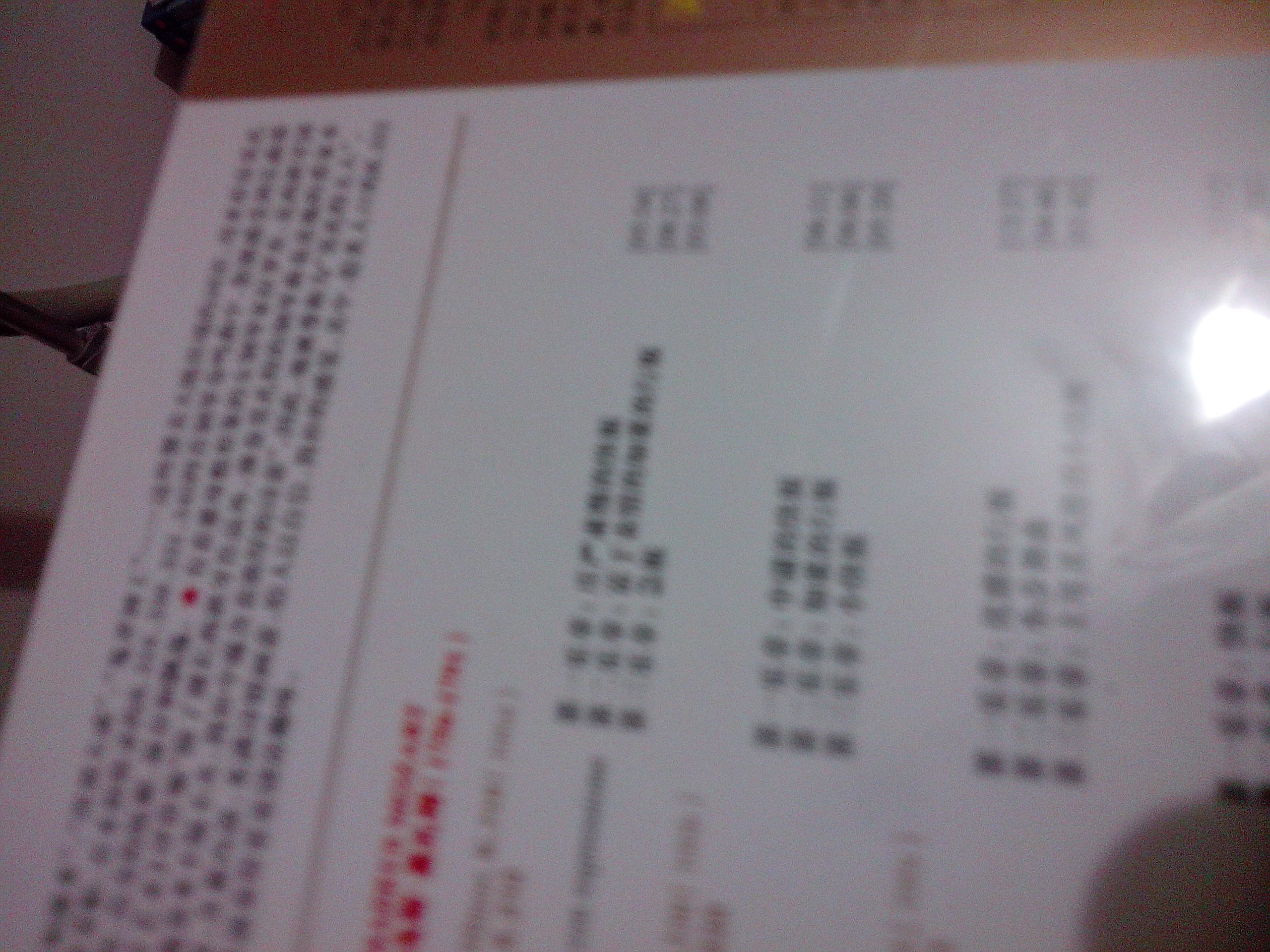 莫扎特：著(zhù)名鋼琴奏鳴曲集（CD） 曬單實(shí)拍圖