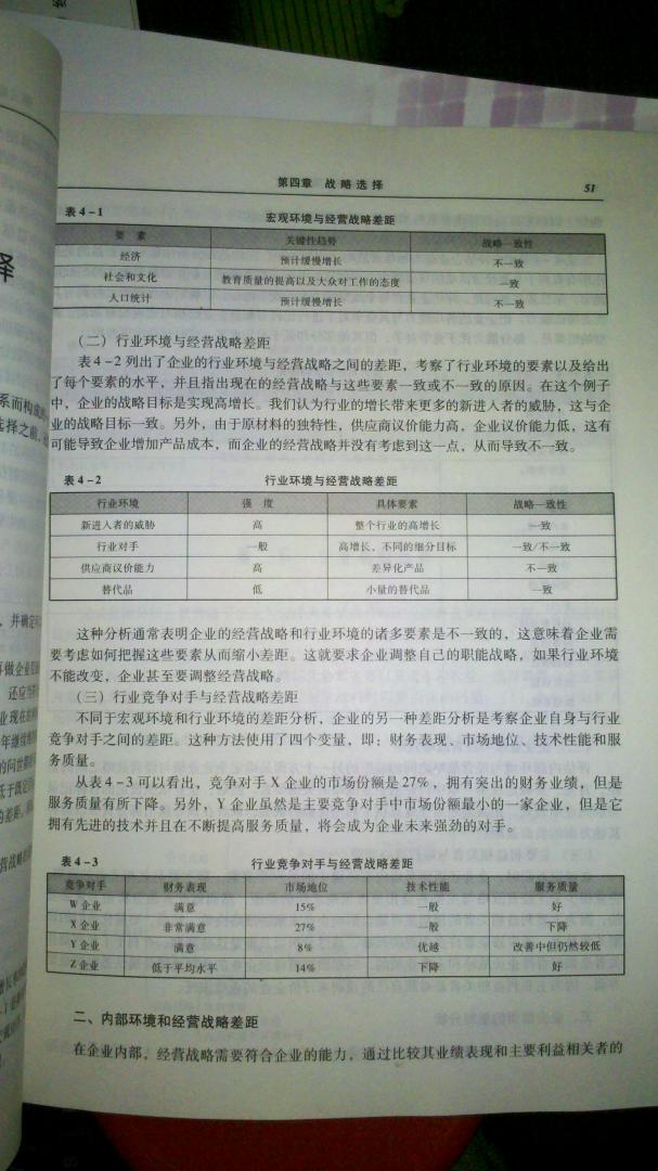 2012年度注冊會(huì )計師全國統一考試：公司戰略與風(fēng)險管理經(jīng)典題解 曬單實(shí)拍圖