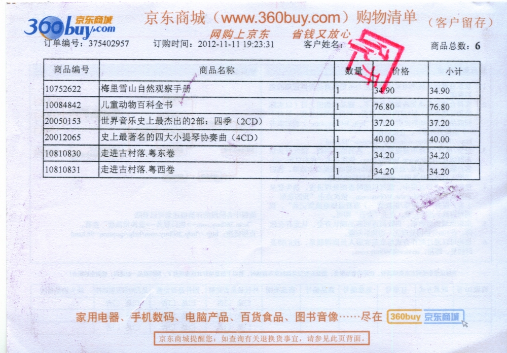 史上最著(zhù)名的四大小提琴協(xié)奏曲（4CD） 曬單實(shí)拍圖