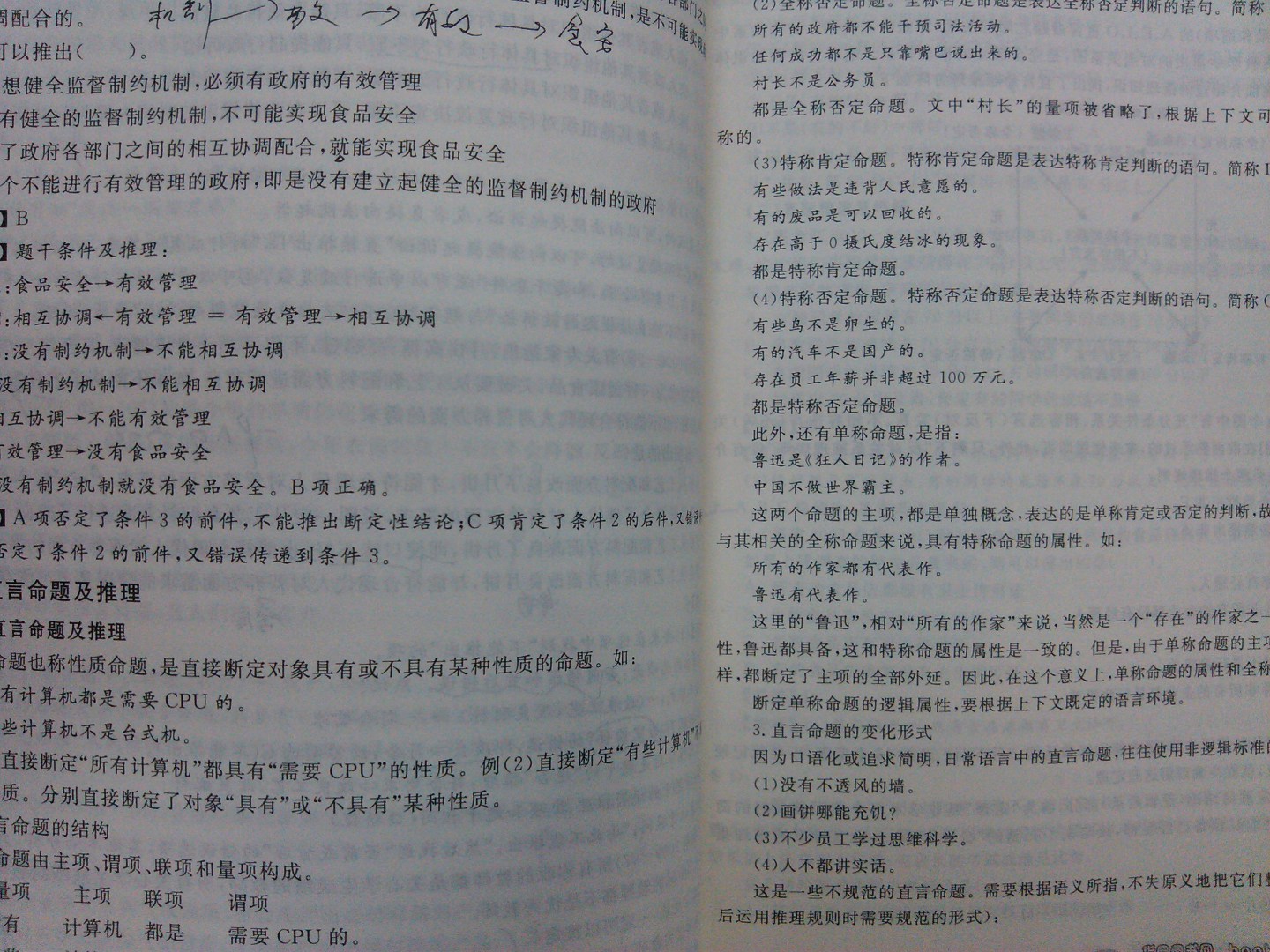 公務(wù)員錄用考試華圖名家講義系列教材（第6版）：判斷推理模塊寶典 曬單實(shí)拍圖