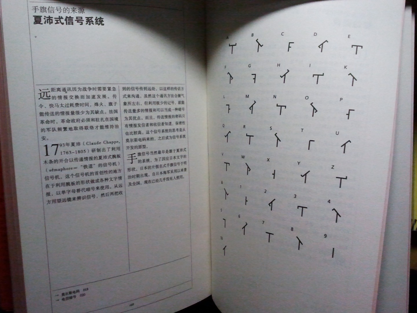 零ZERRO：世界符號大全（橙色版） 曬單實(shí)拍圖