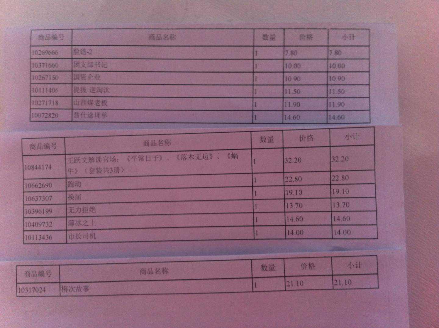 梅次故事 曬單實(shí)拍圖
