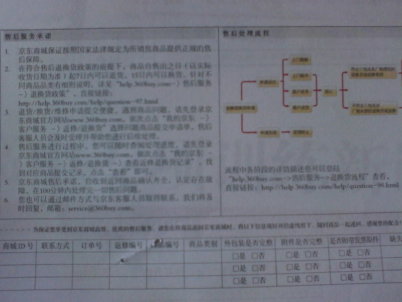 奔騰英語(yǔ)·高中專(zhuān)項訓練新設計：短文改錯（高考） 曬單實(shí)拍圖