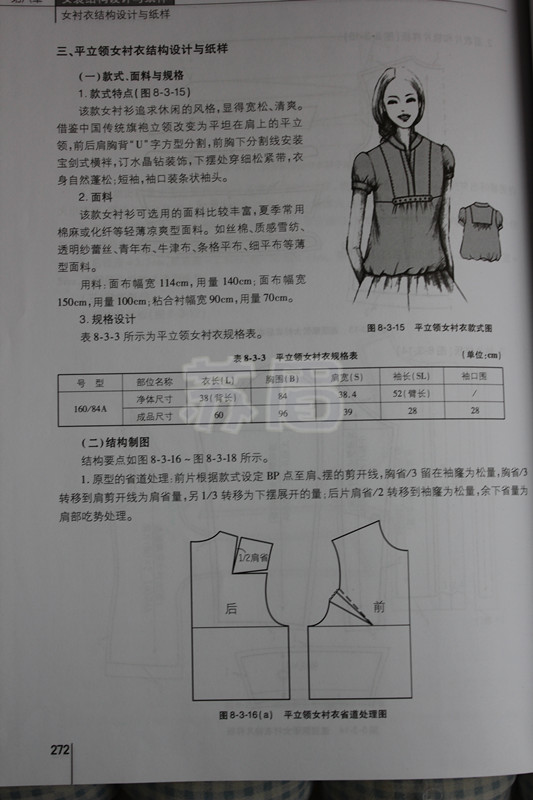 針織服裝結(jié)構(gòu)與工藝設(shè)計 曬單實拍圖