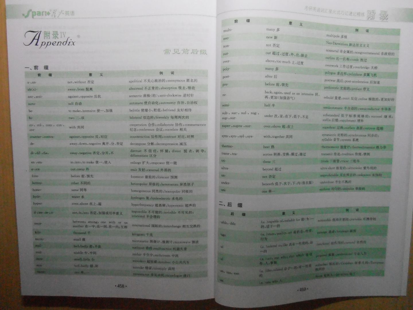 星火英語(yǔ)·2013考研英語(yǔ)詞匯：星火式巧記·速記·精練（分冊版）（套裝共3冊）（附考研大綱詞匯表+光盤(pán)） 曬單實(shí)拍圖