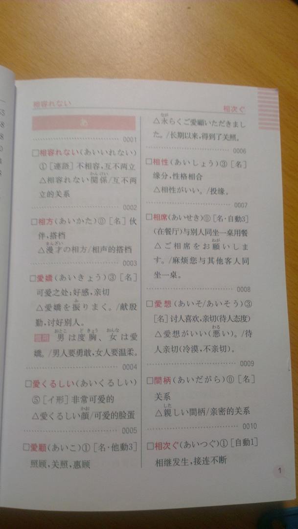 紅寶書(shū) 新日本語(yǔ)能力考試N1文字詞匯速記（附MP3光盤(pán)1張） 曬單實(shí)拍圖