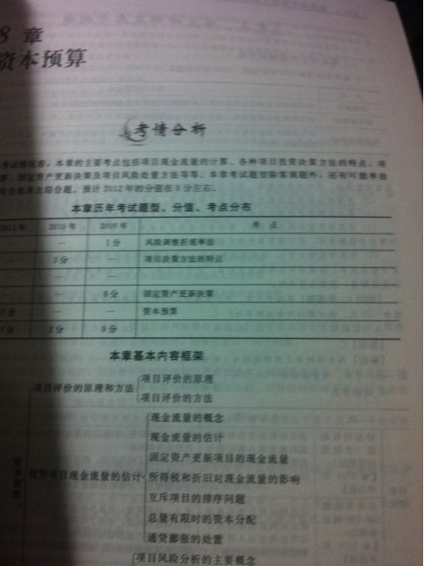 2012年度注冊(cè)會(huì)計(jì)師全國(guó)統(tǒng)一考試：公司戰(zhàn)略與風(fēng)險(xiǎn)管理全真模擬試卷 曬單實(shí)拍圖