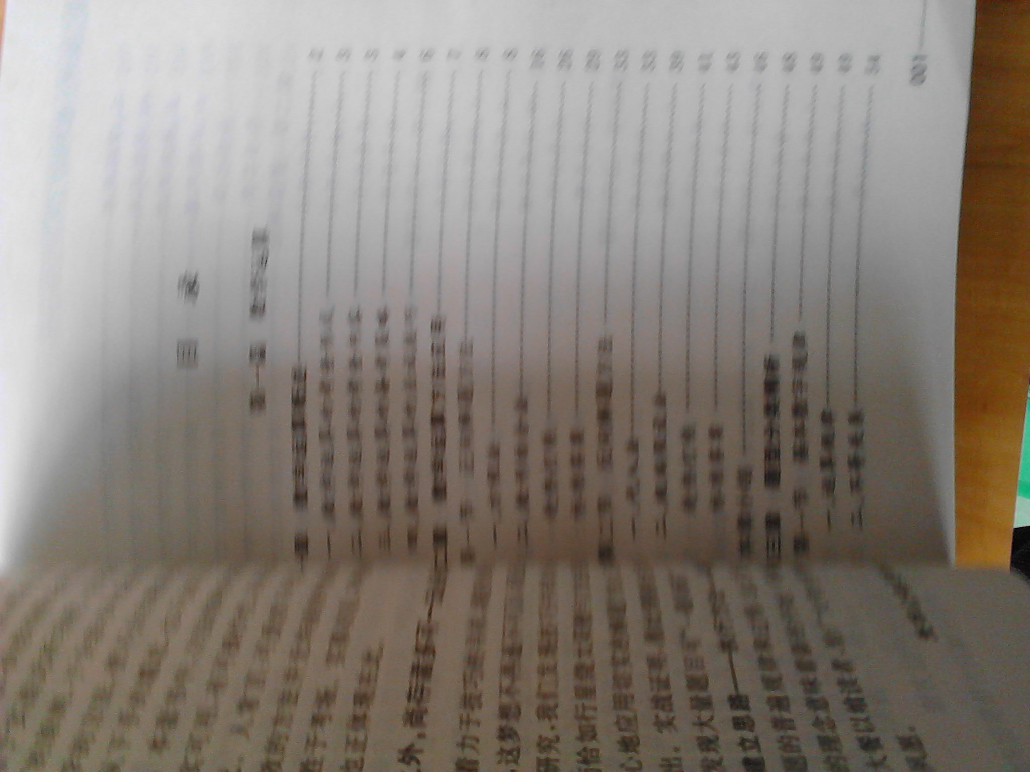鐵道光華版·行測(cè)專項(xiàng)秒殺：數(shù)量關(guān)系 曬單實(shí)拍圖