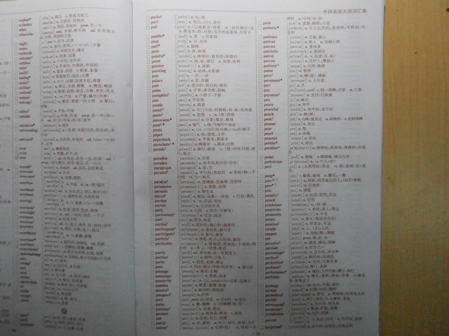 星火英語(yǔ)·2013考研英語(yǔ)詞匯：星火式巧記·速記·精練（分冊版）（套裝共3冊）（附考研大綱詞匯表+光盤(pán)） 曬單實(shí)拍圖