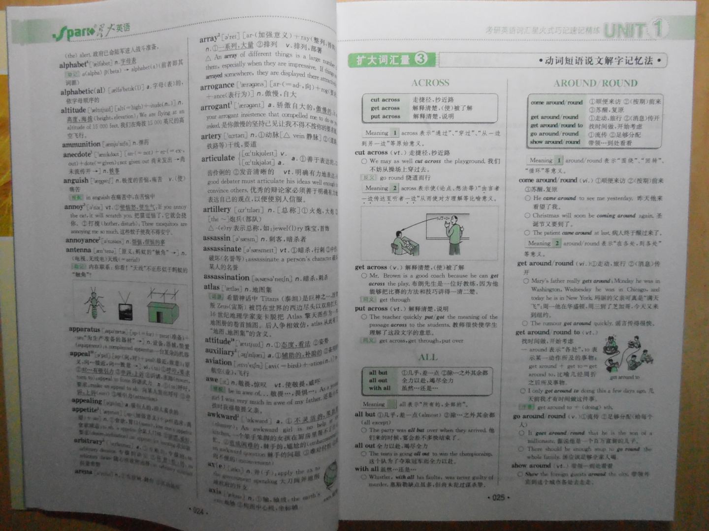 星火英語(yǔ)·2013考研英語(yǔ)詞匯：星火式巧記·速記·精練（分冊版）（套裝共3冊）（附考研大綱詞匯表+光盤(pán)） 曬單實(shí)拍圖