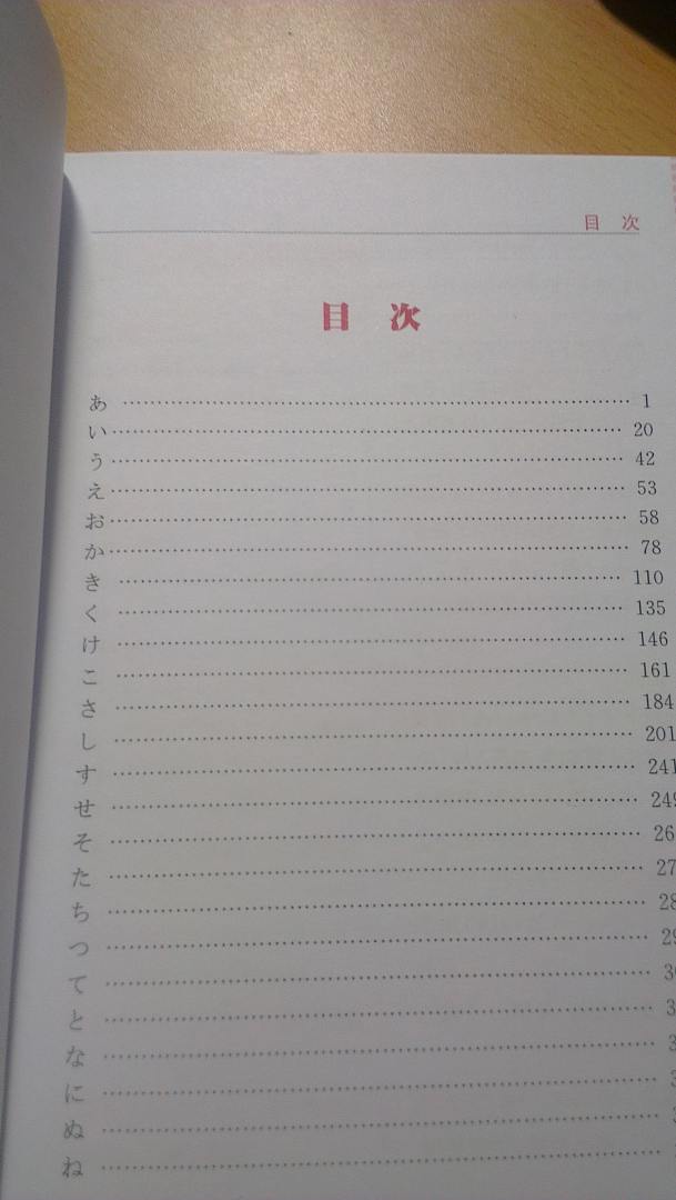 紅寶書(shū) 新日本語(yǔ)能力考試N1文字詞匯速記（附MP3光盤(pán)1張） 曬單實(shí)拍圖