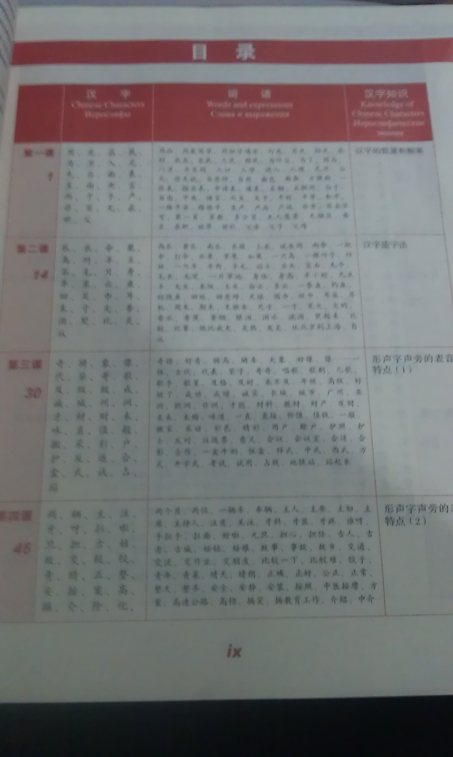體驗漢字（提高篇） 曬單實(shí)拍圖