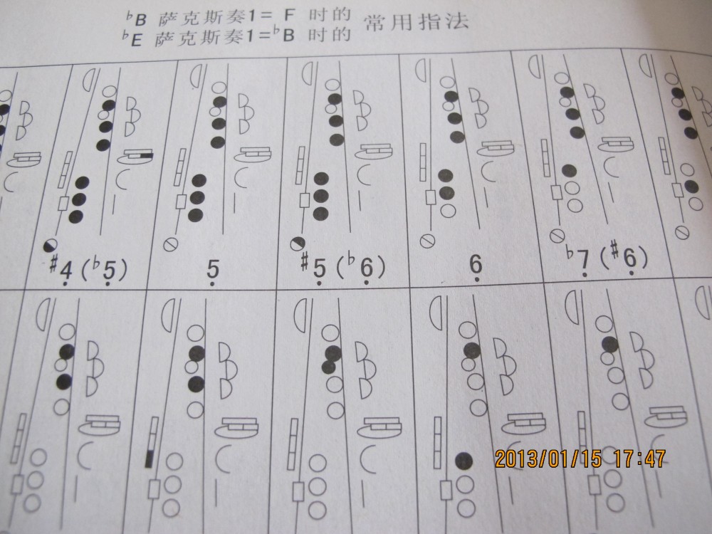薩克斯金曲100首 曬單實拍圖